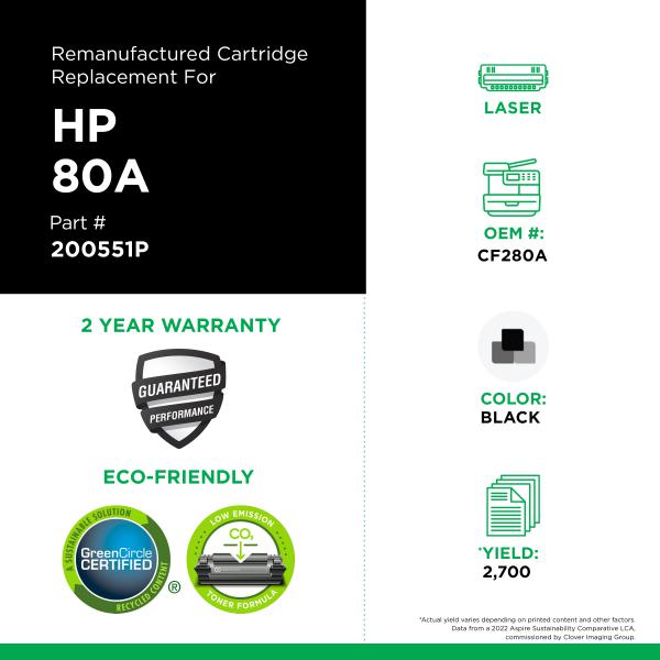 Clover Imaging Remanufactured Toner Cartridge for HP 80A (CF280A